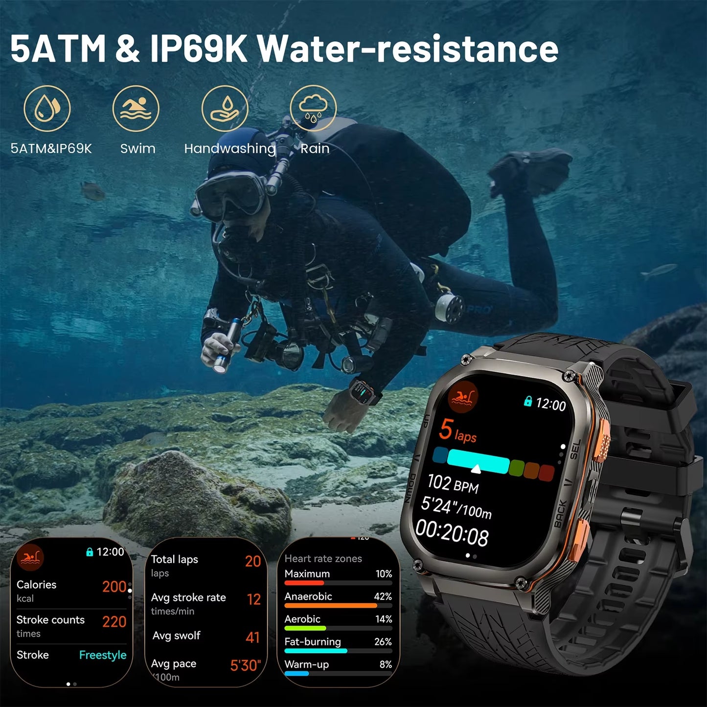 AOD Electronic Military Rugged Waterproof Watch GPS Smart Watches for Men Women Smartwatch